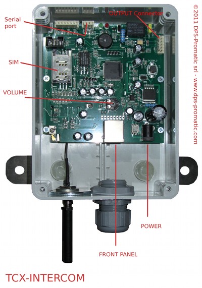 GSM intercom